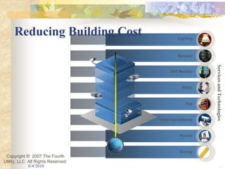 Reducing Building Cost                  Lighting



                                             Elevator




                                                         Services and Technologies
                                         24/7 Monitor



                                                HVAC



                                                  Fire



                                    Video surveillance



                                              Access



                                               Energy
 Copyright ® 2007 The Fourth
Utility, LLC All Rights Reserved.
             6/4/2010                                                  9
 