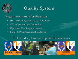 Quality System
Registrations and Certifications
• ISO 9000:2001, ISO 14001, ISO 18000;
• OSI - Operator Self Inspection;
• Operators Co-Design processes;
• Food & Pharmaceutical Standards;
To Exceed any Customer Specific Requirements
 