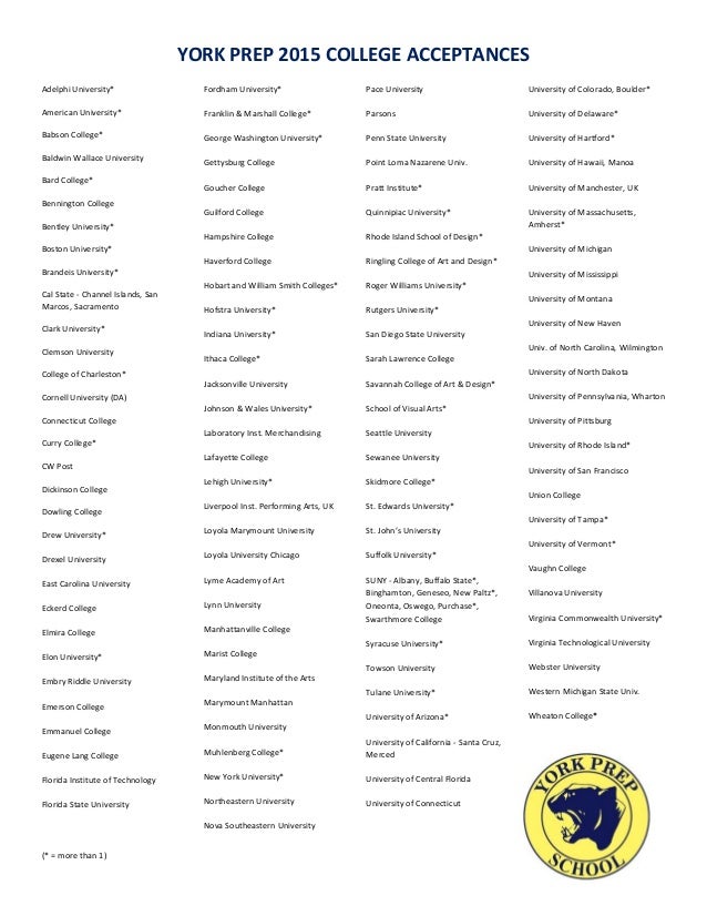 YORK PREP 2015 COLLEGE ACCEPTANCES LIST