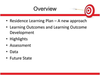 Overview

• Residence Learning Plan – A new approach
• Learning Outcomes and Learning Outcome
  Development
• Highlights
• Assessment
• Data
• Future State
 