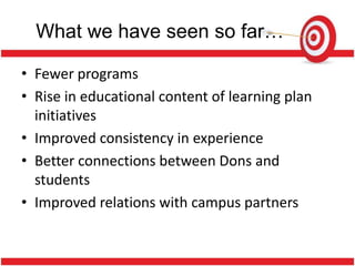 What we have seen so far…

• Fewer programs
• Rise in educational content of learning plan
  initiatives
• Improved consistency in experience
• Better connections between Dons and
  students
• Improved relations with campus partners
 