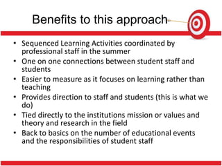 Benefits to this approach
• Sequenced Learning Activities coordinated by
  professional staff in the summer
• One on one connections between student staff and
  students
• Easier to measure as it focuses on learning rather than
  teaching
• Provides direction to staff and students (this is what we
  do)
• Tied directly to the institutions mission or values and
  theory and research in the field
• Back to basics on the number of educational events
  and the responsibilities of student staff
 