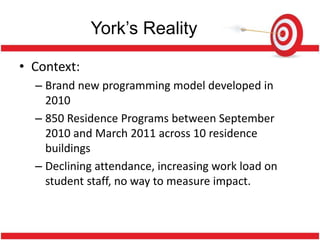 York’s Reality

• Context:
  – Brand new programming model developed in
    2010
  – 850 Residence Programs between September
    2010 and March 2011 across 10 residence
    buildings
  – Declining attendance, increasing work load on
    student staff, no way to measure impact.
 
