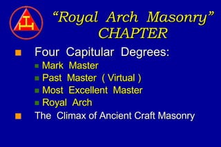Florida York Rite Presentation | PPS