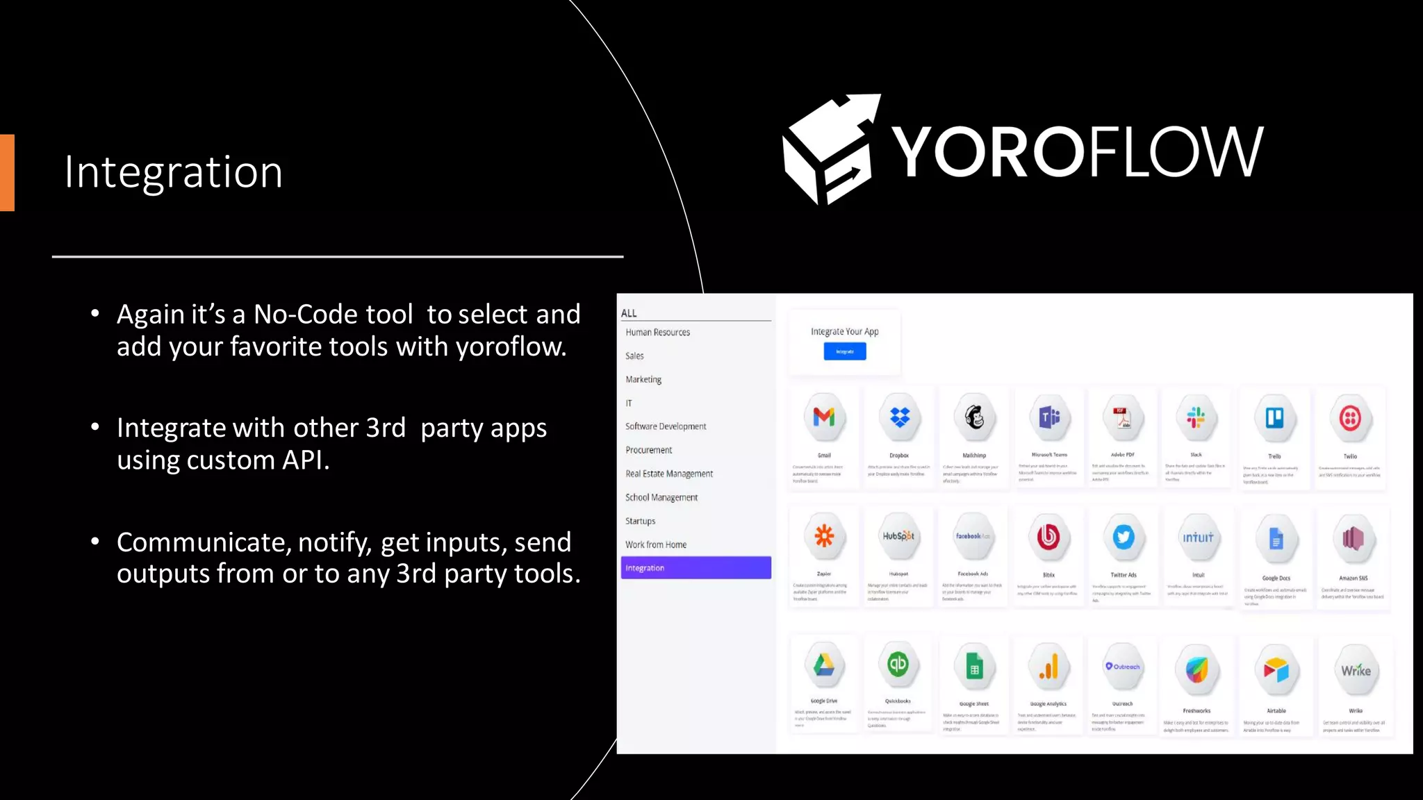 Integration
• Again it’s a No-Code tool to select and
add your favorite tools with yoroflow.
• Integrate with other 3rd party apps
using custom API.
• Communicate, notify, get inputs, send
outputs from or to any 3rd party tools.
 