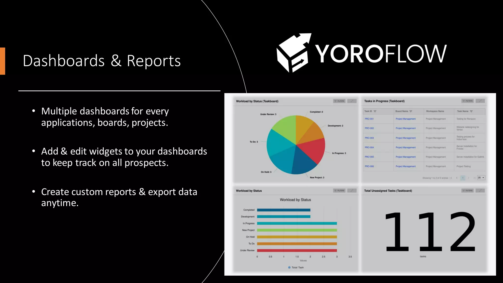 Dashboards & Reports
• Multiple dashboards for every
applications, boards, projects.
• Add & edit widgets to your dashboards
to keep track on all prospects.
• Create custom reports & export data
anytime.
 