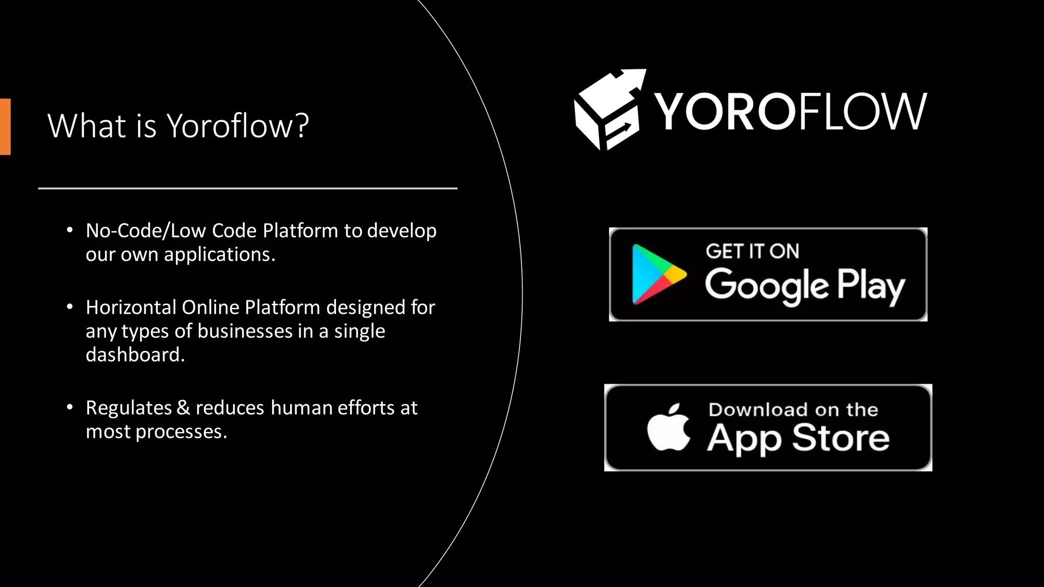 What is Yoroflow?
• No-Code/Low Code Platform to develop
our own applications.
• Horizontal Online Platform designed for
any types of businesses in a single
dashboard.
• Regulates & reduces human efforts at
most processes.
 