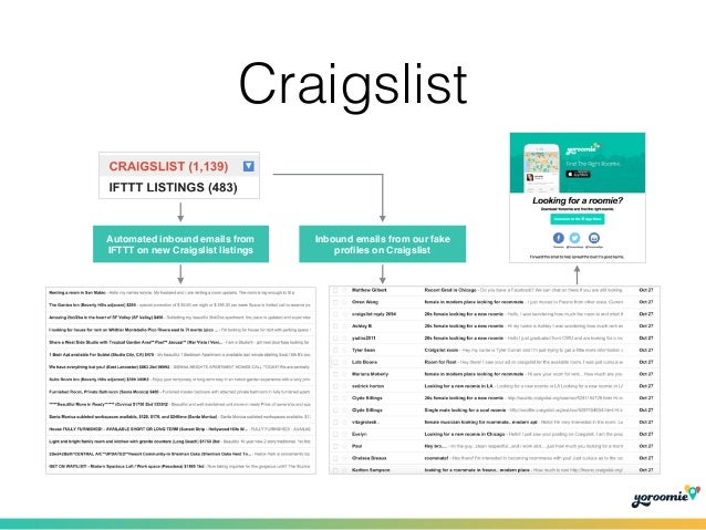 Craigslist Scottsdale Apartments Craigslist Scottsdale Apartments