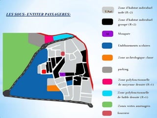 LES SOUS- ENTITER PAYSAGERES:
 