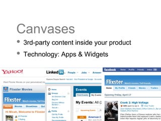 Canvases <ul><li>3rd-party content inside your product </li></ul><ul><li>Technology: Apps & Widgets </li></ul>
