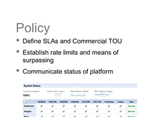 Policy <ul><li>Define SLAs and Commercial TOU </li></ul><ul><li>Establish rate limits and means of surpassing </li></ul><u...