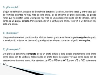 D) ¿Es simple?
Según la definición, un grafo se denomina simple si y solo sí, no tiene lazos y entre cada par
de vértices distintos no hay más de una arista. Si se observa el grafo planteado, se puede
notar que no existen lazos y tampoco hay más de una arista entre cada par de vértices, por lo
tanto es un grafo simple. Por ejemplo, de V1 a V2 hay una arista, y de V1 a V4 también hay
solo una arista.
E) ¿Es regular?
Un grafo simple en el que todos los vértices tienen grado r es llamado grafo regular de grado
r, en el punto anterior se demostró que el grafo es simple, por ende, el grafo es regular.
F) ¿Es completo?
Un grafo se denomina completo si es un grafo simple y solo existe exactamente una arista
entre cada par de vértices. Observando el grafo dado, se puede ver que entre cada par de
vértices solo hay una arista. Por ejemplo, de V3 a V6 esta A13, y de V3 a V2 solo existe
A3
 