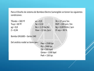 Yoselin rodriguez - BES