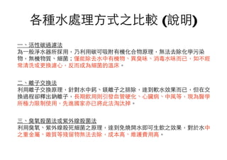 各種⽔水處理⽅方式之⽐比較 (說明)
⼀一、活性碳過濾法
為⼀一般淨⽔水器所採⽤用，乃利⽤用碳可吸附有機化合物原理，無法去除化學污染
物，無機物質、細菌；僅能除去⽔水中有機物、異臭味、消毒⽔水味⽽而已，如不經
常清洗或更換濾⼼心，反⽽而成為細菌的溫床。
⼆二、離⼦子交換法
利⽤用離⼦子交換原理，針對⽔水中鈣、鎂離⼦子之排除，達到軟⽔水效果⽽而已，但在交
換過程卻釋出鈉離⼦子，⻑⾧長期飲⽤用則引發⾎血管硬化、⼼心臟病、中⾵風等，現為醫學
所極⼒力限制使⽤用，先進國家亦已將此法淘汰掉。
三、臭氧殺菌法或紫外線殺菌法
利⽤用臭氧、紫外線殺死細菌之原理，達到免燒開⽔水即可⽣生飲之效果，對於⽔水中
之重⾦金屬、雜質等殘留物無法去除，成本⾼高、維護費⽤用⾼高。
 