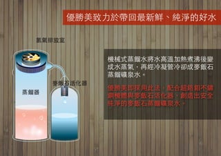 優勝美致⼒力於帶回最新鮮、純淨的好⽔水
機械式蒸餾⽔水將⽔水⾼高溫加熱煮沸後變
成⽔水蒸氣，再經冷凝管冷卻成⿆麥飯⽯石
蒸餾礦泉⽔水。
優勝美即採⽤用此法，配合超鉻鉬不鏽
鋼機體與⿆麥飯⽯石活化器，創造出安全
純淨的⿆麥飯⽯石蒸餾礦泉⽔水。
 