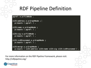 RDF Pipeline Definition 
For more information on the RDF Pipeline Framework, please visit: 
http://rdfpipeline.org/  