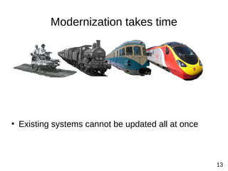 13 
Modernization takes time 
• Existing systems cannot be updated all at once 
 