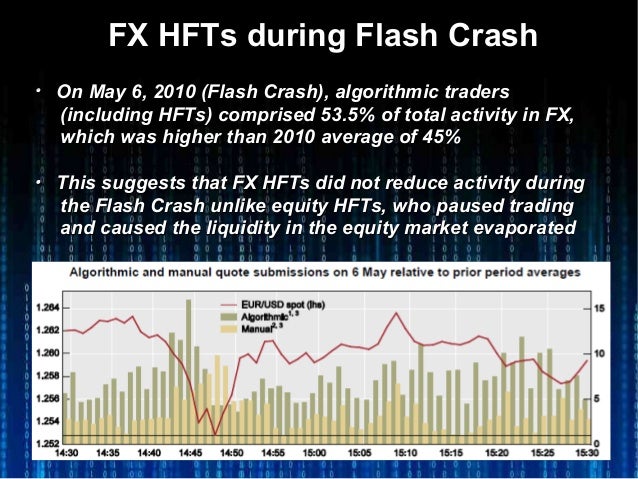 The fx market