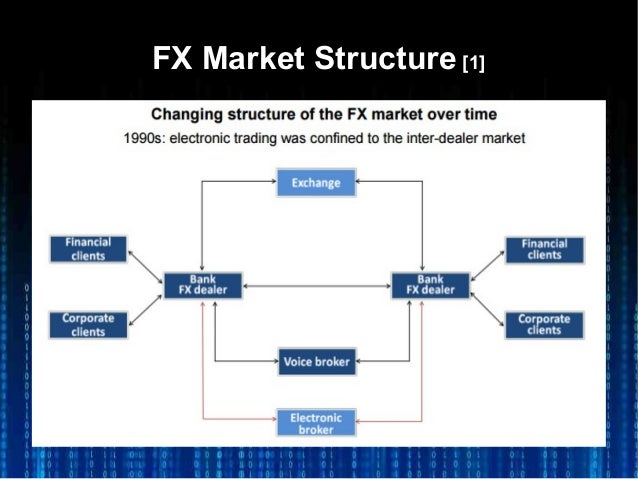 Forex Event Cyprus - 