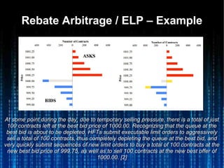 Rebate Arbitrage / ELP – ExampleRebate Arbitrage / ELP – Example
At some point during the day, due to temporary selling pressure, there is a total of justAt some point during the day, due to temporary selling pressure, there is a total of just
100 contracts left at the best bid price of 1000.00. Recognizing that the queue at the100 contracts left at the best bid price of 1000.00. Recognizing that the queue at the
best bid is about to be depleted, HFTs submit executable limit orders to aggressivelybest bid is about to be depleted, HFTs submit executable limit orders to aggressively
sell a total of 100 contracts, thus completely depleting the queue at the best bid, andsell a total of 100 contracts, thus completely depleting the queue at the best bid, and
very quickly submit sequences of new limit orders to buy a total of 100 contracts at thevery quickly submit sequences of new limit orders to buy a total of 100 contracts at the
new best bid price of 999.75, as well as to sell 100 contracts at the new best offer ofnew best bid price of 999.75, as well as to sell 100 contracts at the new best offer of
1000.00. [2]1000.00. [2]
 