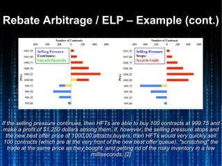 Rebate Arbitrage / ELP – Example (cont.)Rebate Arbitrage / ELP – Example (cont.)
If the selling pressure continues, then HFTs are able to buy 100 contracts at 999.75 andIf the selling pressure continues, then HFTs are able to buy 100 contracts at 999.75 and
make a profit of $1,250 dollars among them. If, however, the selling pressure stops andmake a profit of $1,250 dollars among them. If, however, the selling pressure stops and
the new best offer price of 1000.00 attracts buyers, then HFTs would very quickly sellthe new best offer price of 1000.00 attracts buyers, then HFTs would very quickly sell
100 contracts (which are at the very front of the new best offer queue), "scratching" the100 contracts (which are at the very front of the new best offer queue), "scratching" the
trade at the same price as they bought, and getting rid of the risky inventory in a fewtrade at the same price as they bought, and getting rid of the risky inventory in a few
milliseconds. [2]milliseconds. [2]
 