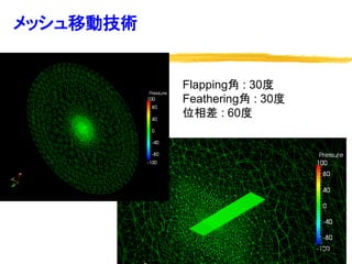 メッシュ移動技術
Flapping角 : 30度
Feathering角 : 30度
位相差 : 60度
38
 