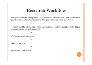 Research Workflow
• 59 participants completed the website information comprehension
questionnaire. Accuracy scores on the questionnaire were measured.
•  Following the interaction with the website, readers completed the three
questionnaires on self-reporting.
• Collection their answers
• Data Analysis
• Consider the Results
 