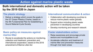 • Raise awareness and encourage private
sectors and municipalities to act
• Accelerate collection and treatment of
marine litter and prevention measures
through river basin areas
• Revise to accelerate the actions on monitoring,
collection and treatment, prevention and
international cooperation, based on the 2018
amendment of Marine Litter Act
• Deliver a strategy which covers the goals in
the G7 Ocean Plastics Charter, based on
the 4th Fundamental Plan for Establishing a
Sound Material-Cycle Society
• Collaboration with developing countries to
reduce marine plastic waste globally
• Support action including plastic waste
prevention in developing countries
• Develop monitoring and research network
Action against marine plastic waste
Foster stakeholders actionBasic policy on measures against
marine litter
International communication & actionThe plastic strategy
2
Both international and domestic action will be taken
by the 2019 G20 in Japan
 