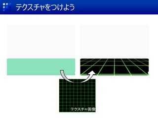 テクスチャをつけよう
テクスチャ画像
 