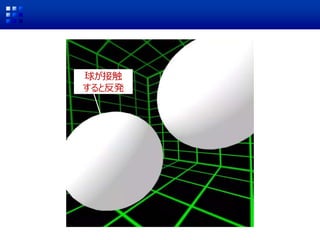 球が接触
すると反発
 