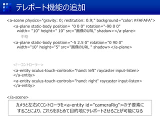 テレポート機能の追加
<a-scene physics="gravity: 0; restitution: 0.9;" background="color:#FAFAFA">
<a-plane static-body position= "0 0 0" rotation="-90 0 0"
width= "10" height=" 10" src="画像のURL" shadow></a-plane>
中略
<a-plane static-body position="-5 2.5 0" rotation="0 90 0"
width="10" height="5" src="画像のURL " shadow></a-plane>
<!--コントローラ-->
<a-entity oculus-touch-controls="hand: left" raycaster input-listen>
</a-entity>
<a-entity oculus-touch-controls="hand: right" raycaster input-listen>
</a-entity>
</a-scene>
カメラと左右のコントローラを<a-entity id="cameraRig">の子要素に
することにより、これらをまとめて目的地にテレポートさせることが可能になる
 