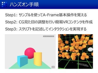 ハンズオン手順
Step1: サンプルを使ってA-Frame基本操作を覚える
Step2: CG見た目の調整を行い簡易VRコンテンツを作成
Step3: スクリプトを記述してインタラクションを実現する
 