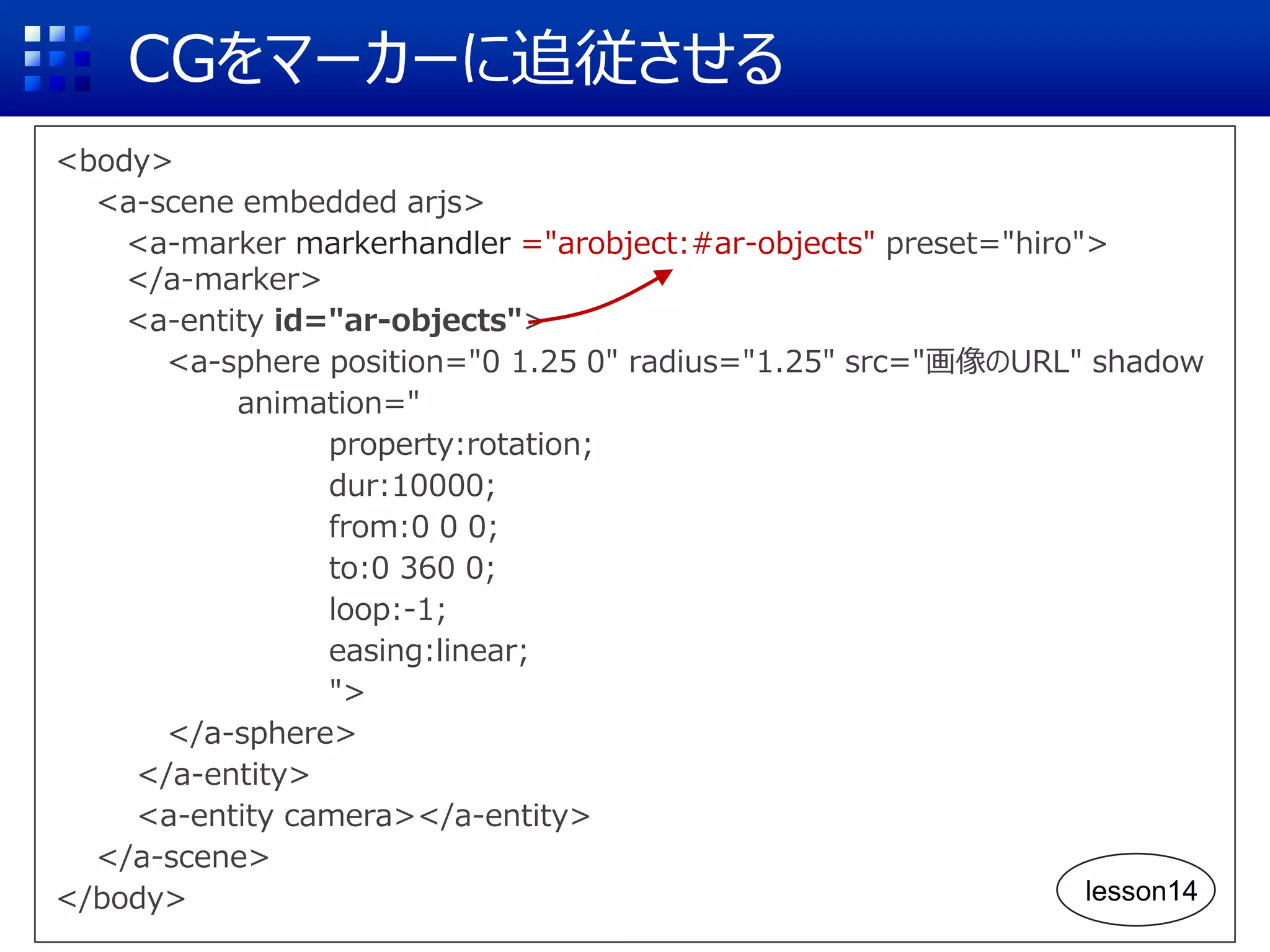 CGをマーカーに追従させる
<body>
<a-scene embedded arjs>
<a-marker markerhandler ="arobject:#ar-objects" preset="hiro">
</a-marker>
<a-entity id="ar-objects">
<a-sphere position="0 1.25 0" radius="1.25" src="画像のURL" shadow
animation="
property:rotation;
dur:10000;
from:0 0 0;
to:0 360 0;
loop:-1;
easing:linear;
">
</a-sphere>
</a-entity>
<a-entity camera></a-entity>
</a-scene>
</body> lesson14
 