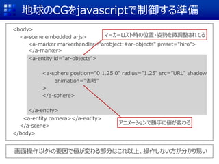 地球のCGをjavascriptで制御する準備
<body>
<a-scene embedded arjs>
<a-marker markerhandler="arobject:#ar-objects" preset="hiro">
</a-marker>
<a-entity id="ar-objects">
<a-sphere position="0 1.25 0" radius="1.25" src=”URL" shadow
animation="省略"
>
</a-sphere>
</a-entity>
<a-entity camera></a-entity>
</a-scene>
</body>
画面操作以外の要因で値が変わる部分はこれ以上、操作しない方が分かり易い
アニメーションで勝手に値が変わる
マーカーロスト時の位置・姿勢を微調整されてる
 