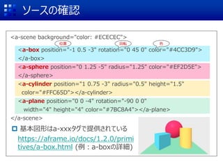 ソースの確認
<a-scene background="color: #ECECEC">
<a-box position="-1 0.5 -3" rotation="0 45 0" color="#4CC3D9">
</a-box>
<a-sphere position="0 1.25 -5" radius="1.25" color="#EF2D5E">
</a-sphere>
<a-cylinder position="1 0.75 -3" radius="0.5" height="1.5"
color="#FFC65D"></a-cylinder>
<a-plane position="0 0 -4" rotation="-90 0 0"
width="4" height="4" color="#7BC8A4"></a-plane>
</a-scene>
 基本図形はa-xxxタグで提供されている
https://aframe.io/docs/1.2.0/primi
tives/a-box.html (例：a-boxの詳細)
位置 回転 色
 