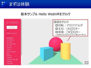 まずは体験
基本サンプル Hello WebVRをクリック
画面をクリック
回転：マウスでドラッグ
左右：[A][D]キー
前後：[W][S]キー
※前後左右は自分がどちらに動くかで考える
 