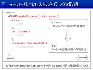マーカー検出/ロストのタイミングを取得
<script>
AFRAME.registerComponent('markerhandler', {
schema: {
//引数
},
init: function () {
//初期化
},
tick: function (time, timeDelta) {
//一定周期で更新
}
});
</script>
A-FrameではregisterComponentを使ってa-xxxに独自の機能を追加できる
[schema]
マーカーに追従させるCGを登録
[tick]
マーカーの位置・角度にCGを追従
lesson09
 