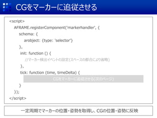 CGをマーカーに追従させる
<script>
AFRAME.registerComponent('markerhandler', {
schema: {
arobject: {type: 'selector’}
},
init: function () {
//マーカー検出イベントの設定(スペースの都合により省略)
},
tick: function (time, timeDelta) {
}
});
</script>
一定周期でマーカーの位置・姿勢を取得し、CGの位置・姿勢に反映
CGをマーカーに追従させる(次のページ)
 