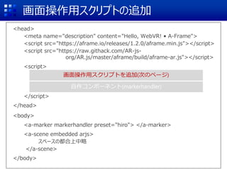 画面操作用スクリプトの追加
<head>
<meta name="description" content="Hello, WebVR! • A-Frame">
<script src="https://aframe.io/releases/1...