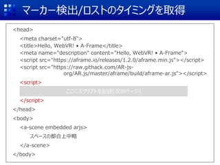 マーカー検出/ロストのタイミングを取得
<head>
<meta charset="utf-8">
<title>Hello, WebVR! • A-Frame</title>
<meta name="description" content=...