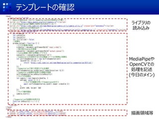 テンプレートの確認
ライブラリの
読み込み
MediaPipeや
OpenCVでの
処理を記述
(今日のメイン)
描画領域等
 