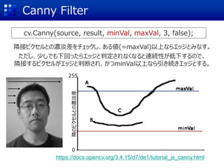 Canny Filter
cv.Canny(source, result, minVal, maxVal, 3, false);
隣のピクセルとの濃淡差
https://docs.opencv.org/3.4.15/d7/de1/tutorial_js_canny.html
隣接ピクセルとの濃淡差をチェックし、ある値(=maxVal)以上ならエッジとみなす。
ただし、少しでも下回ったらエッジと判定されなくなると連続性が低下するので、
隣接するピクセルがエッジと判断され、かつminVal以上なら引き続きエッジとする。
0
255
 