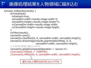 画像処理結果を人物領域に描き込む
function onResults(results) {
if(!initialized){
initialized=true;
canvasElm.width=results.image.width*2;
canvasElm.height=results.image.height*2;
cvCanvasElm.width=results.image.width;
cvCanvasElm.height=results.image.height;
}
cvFilter(results);
canvasCtx.save();
canvasCtx.clearRect(0, 0, canvasElm.width, canvasElm.height);
canvasCtx.drawImage(results.segmentationMask, 0, 0,
canvasElm.width, canvasElm.height);
//不透明な領域に書き込み許可
canvasCtx.globalCompositeOperation = 'source-in';
//canvasCtx.fillStyle = '#00FF00';
//canvasCtx.fillRect(0, 0, canvasElm.width, canvasElm.height);
塗りつぶしに関する2行をコメントアウト
 