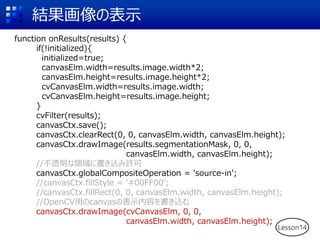 結果画像の表示
function onResults(results) {
if(!initialized){
initialized=true;
canvasElm.width=results.image.width*2;
canvasElm.height=results.image.height*2;
cvCanvasElm.width=results.image.width;
cvCanvasElm.height=results.image.height;
}
cvFilter(results);
canvasCtx.save();
canvasCtx.clearRect(0, 0, canvasElm.width, canvasElm.height);
canvasCtx.drawImage(results.segmentationMask, 0, 0,
canvasElm.width, canvasElm.height);
//不透明な領域に書き込み許可
canvasCtx.globalCompositeOperation = 'source-in';
//canvasCtx.fillStyle = '#00FF00’;
//canvasCtx.fillRect(0, 0, canvasElm.width, canvasElm.height);
//OpenCV用のcanvasの表示内容を書き込む
canvasCtx.drawImage(cvCanvasElm, 0, 0,
canvasElm.width, canvasElm.height);
Lesson14
 