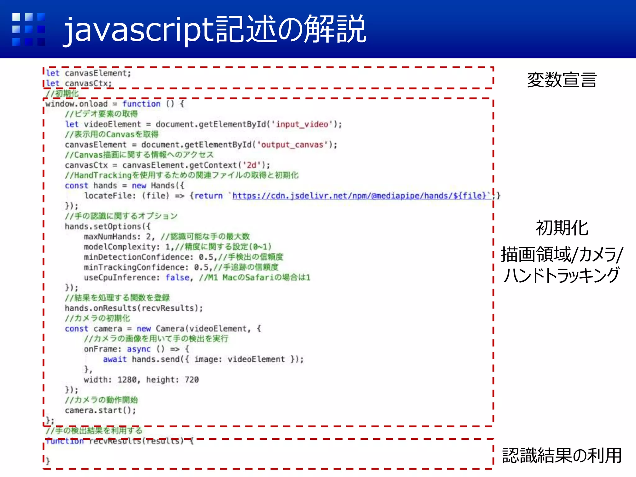 javascript記述の解説
変数宣言
初期化
描画領域/カメラ/
ハンドトラッキング
認識結果の利用
 