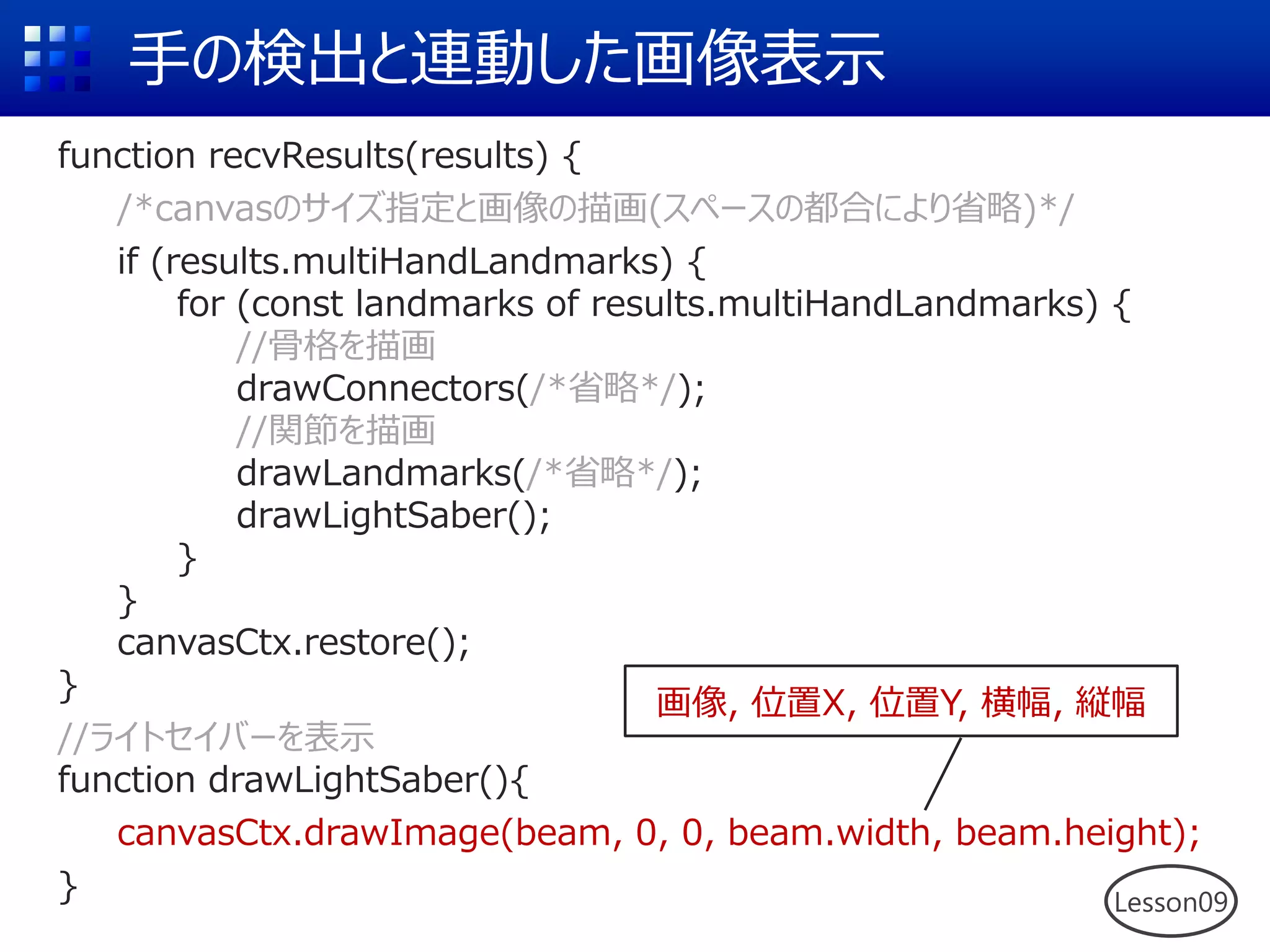 手の検出と連動した画像表示
function recvResults(results) {
/*canvasのサイズ指定と画像の描画(スペースの都合により省略)*/
if (results.multiHandLandmarks) {
for (const landmarks of results.multiHandLandmarks) {
//骨格を描画
drawConnectors(/*省略*/);
//関節を描画
drawLandmarks(/*省略*/);
drawLightSaber();
}
}
canvasCtx.restore();
}
//ライトセイバーを表示
function drawLightSaber(){
canvasCtx.drawImage(beam, 0, 0, beam.width, beam.height);
} Lesson09
画像, 位置X, 位置Y, 横幅, 縦幅
 