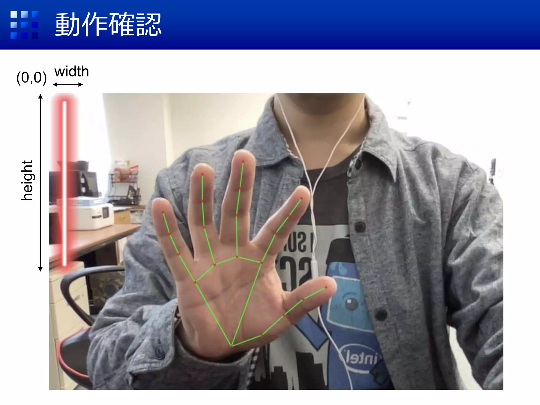 動作確認
(0,0) width
height
 