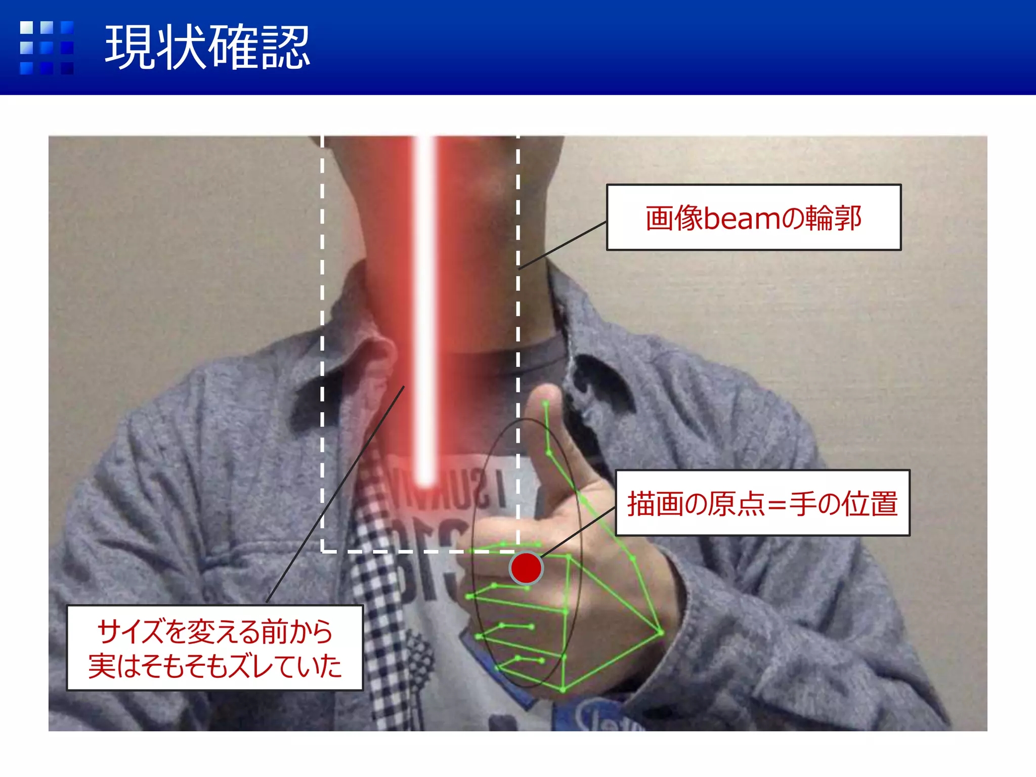 現状確認
描画の原点=手の位置
画像beamの輪郭
サイズを変える前から
実はそもそもズレていた
 
