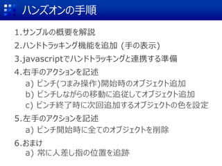 ハンズオンの手順
1.サンプルの概要を解説
2.ハンドトラッキング機能を追加 (手の表示)
3.javascriptでハンドトラッキングと連携する準備
4.右手のアクションを記述
a) ピンチ(つまみ操作)開始時のオブジェクト追加
b) ピンチしながらの移動に追従してオブジェクト追加
c) ピンチ終了時に次回追加するオブジェクトの色を設定
5.左手のアクションを記述
a) ピンチ開始時に全てのオブジェクトを削除
6.おまけ
a) 常に人差し指の位置を追跡
 