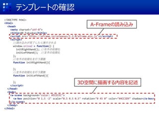 テンプレートの確認
A-Frameの読み込み
3D空間に描画する内容を記述
 